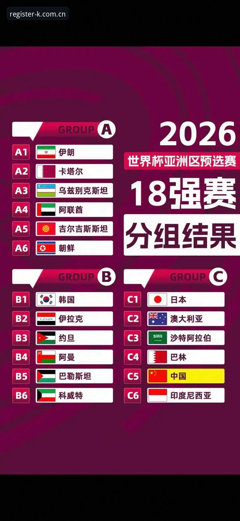 掌握U17世界杯抽签结果的关键解读——从K体育平台看国足未来走向