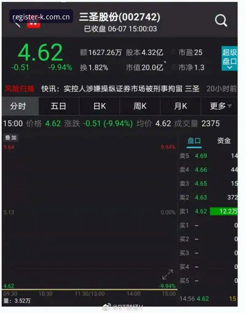 K体育注册平台最新动态：精准盘口系统v2.0.0上线，中国用户首充68元奖励全流程实测