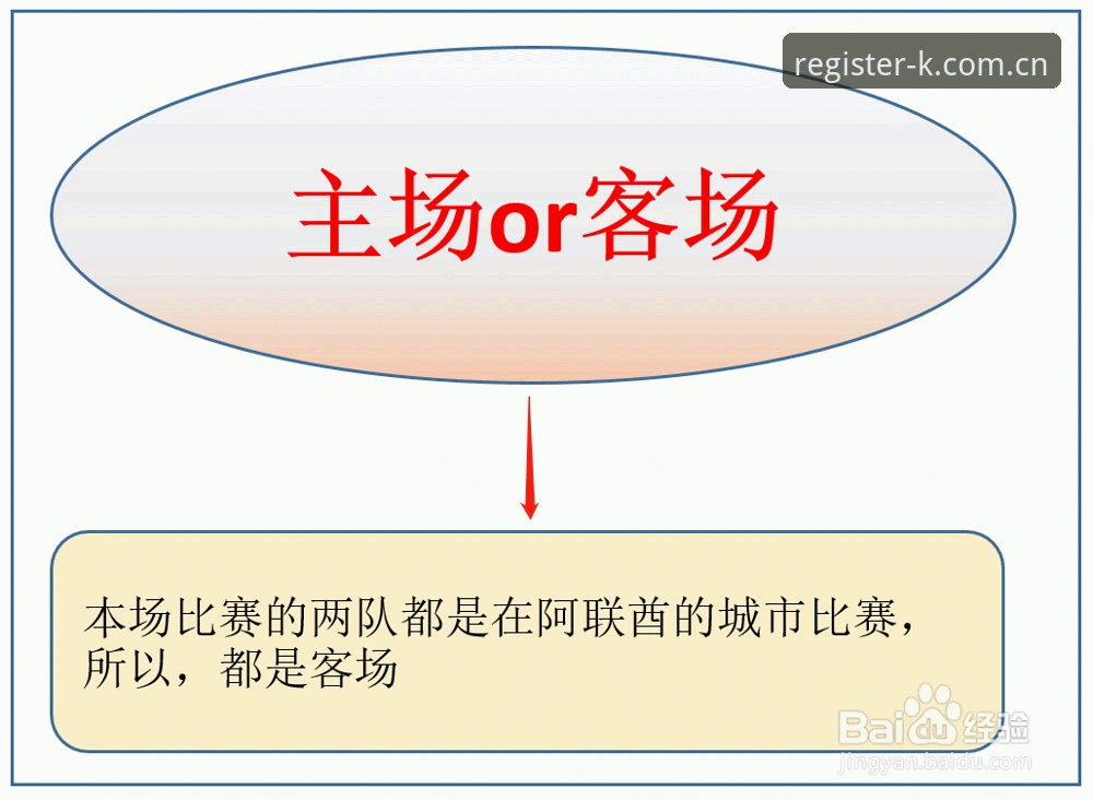 K体育盘口分析深度评测：从注册奖励到实时赔率的全面体验报告