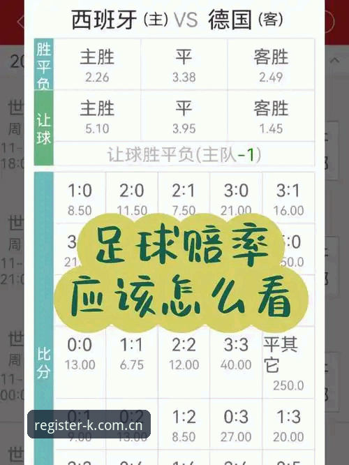 K体育盘口波动查看教程：注册平台v2.1.0实时赔率与账户操作指南
