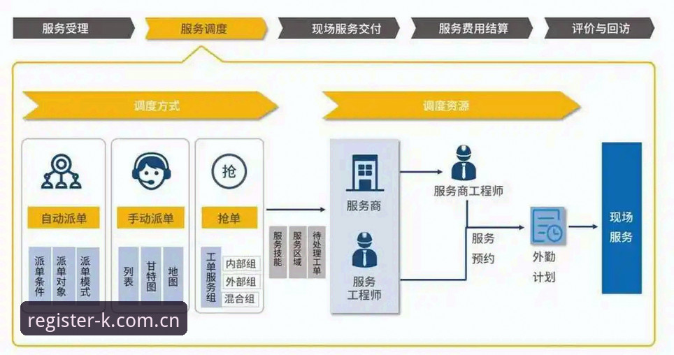 K体育充值全流程详解：从注册到首单投注的技术评测